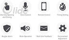 Intelligent Smart Automatic Slide Window Closer App Control Workable with Google Home Amazon Alexa (Window Width 35inch)