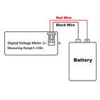 SUPNOVA Waterproof Voltmeter 12V 24V 36V 48V 60V 72V 96V,LED Digital Display Battery Voltage Tester DC5-130V Apply to Golf Cart,Car, Motorcycle，Boats Battery Voltage Monitor