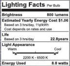 WiZ Connected Smart Light Bulbs, 2-Pack, Color A19 60W 800LM E26 Indoor LED Lights, Smart Bulbs with Motion Detection, Control with Voice or App