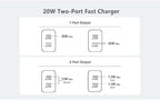 Type c Charging Block Fast Charger, 2Pack PD Dual Port Fast USB C Charger Block, USB C Charging Plug Power Adapter Compatible with iPhone 15/15 Plus/15 Pro Max/14/13/12/11/XS/XR/X and More