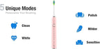 7AM2M Ultrasonic Electric Toothbrush with 6 Brush Heads for Adults&Kids, One Charge for 120 Days, USB-C Charge, 5 Modes, 40000VPM Powered Toothbrush, 2 Minutes Built in Smart Timer (Pink)