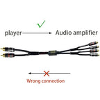 Arklove 2ft Shielded RCA Plug Splitter Stereo Audio Video Cable 2 Male to 4 Female Dual Speaker Y Adapter Connector Extension Cord 24k Gold Plated 1 Input 2 Output