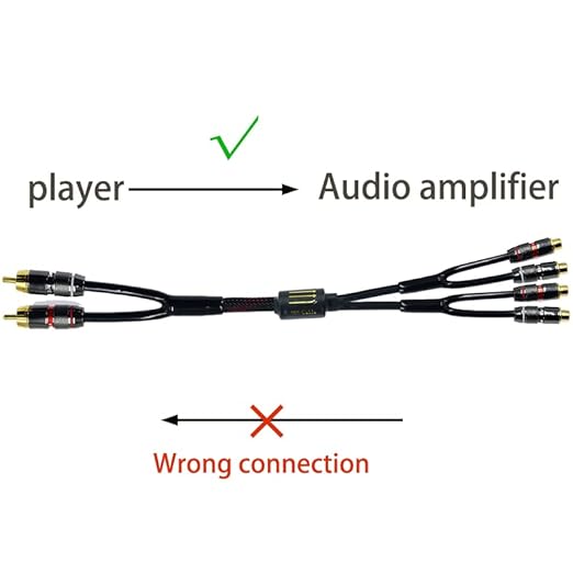 Arklove 5ft Shielded RCA Plug Splitter Stereo Audio Video Cable 2 Male to 4 Female Dual Speaker Y Adapter Connector Extension Cord 24k Gold Plated 1 Input 2 Output