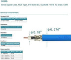 Superbat SDI Cable BNC Cable 3G/6G/12G SDI Cable 40ft (Belden 1694A Cable Blue) Supports HD-SDI/3G-SDI/4K/8K Monitor，Precision SDI Video Cable