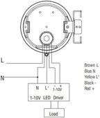 RuggedGrade Motion Sensor for Warehouse LED Lights - Attaches to Linear Fixtures - Orion II Series - Premium 5.8GHz Microwave Sensor - Commercial LED Lighting Accessory - Certified UL