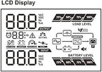 OPTI-UPS DS1000E-RM (Tower/Rackmount) (1000VA / 1000W) Online Double Conversion Uninterruptible Power Supply, Pure Sine Wave, UPS Battery Backup, Surge Protection