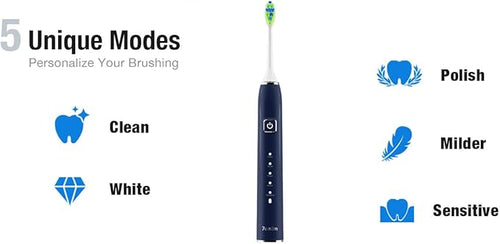 7AM2M Ultrasonic Electric Toothbrush with 6 Brush Heads for Adults&Kids, One Charge for 120 Days, USB-C Charge, 5 Modes, 40000VPM Powered Toothbrush, 2 Minutes Built in Smart Timer (Navy Blue)