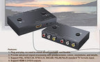 ZUZONG 2 RCA to HDMI, 1080P 2 Way RCA Composite CVBS AV Switch to HDMI Video Audio Converter Adapter Supporting 4:3/16:9, for PC Laptop Xbox PS2 PS3 N64 NGC SNES WII VHS VCR Camera DVD