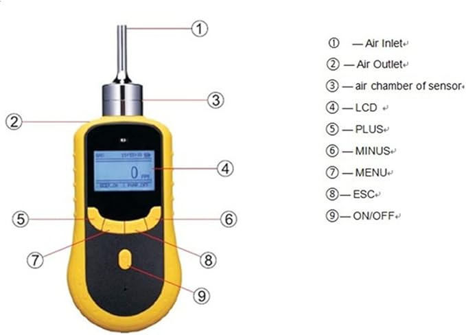 ATO Portable High Sensitivity Chlorine (Cl2) Gas Leak Detector, 0 to 50 ppm, with Sound and Light Alarm