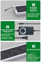 Adjustable Door & Window Exhaust Fan with Filter, 52-140cm, 85m³/h Airflow, 2800 RPM Speed, Ideal for Home, Kitchen, Bedroom & Office Use, Punch-Free Installation.