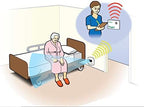 Smart Caregiver Wireless Motion Sensor Alarm System with Pager for Fall and Wandering Prevention | Mountable Motion Detector Alarm Alerts Medical Caregiver with Up to 300' Range | Bed or Door Movement