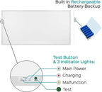 LED ENERGY PLUS 2X4 LED Flat Panel Light with Emergency Battery Backup, 50W 3000K/4000K/5000K, 0-10V Dimmable, 6500 Lumens, LED Drop Celing Lights, 100-277V, DLC UL Listed(2 Pack), White