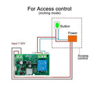 Huacaoe１CH WiFi Smart Switch Relay Module -10A Dry Contact Design for Garage Door/Home Automation, 7-32V DC & USB 5V Wide Voltage, Compatible with Alexa & eWeLink App, Mobile Remote Control