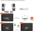 Wired Smart Video Apartments Intercom System,10 Inch Monitors with 1080P Doorbell Camera,3-in-1 Unlocking,TUYA WiFi Door Phone Kits, Ideal for Villas & Homes (1 doorbell + 3 Monitor)