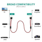 Goalfish RCA Cable, 10 FT 2-Male to 2-Male RCA Audio Cord Stereo Subwoofer Cable [2Pack, Hi-Fi Sound, Shielded] Auxiliary Cord for Home Theater, HDTV, Amplifiers, Hi-Fi Systems, Speakers-Red