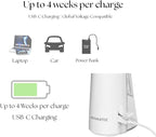 NOVAATOZ HydroAdvance Cordless Water Flosser for Teeth & Gums | Rechargeable Portable Oral Irrigator for Braces & Travel | Pulse Cleaning with 2 Flossing Tips | Waterproof Dental Care Device (White)