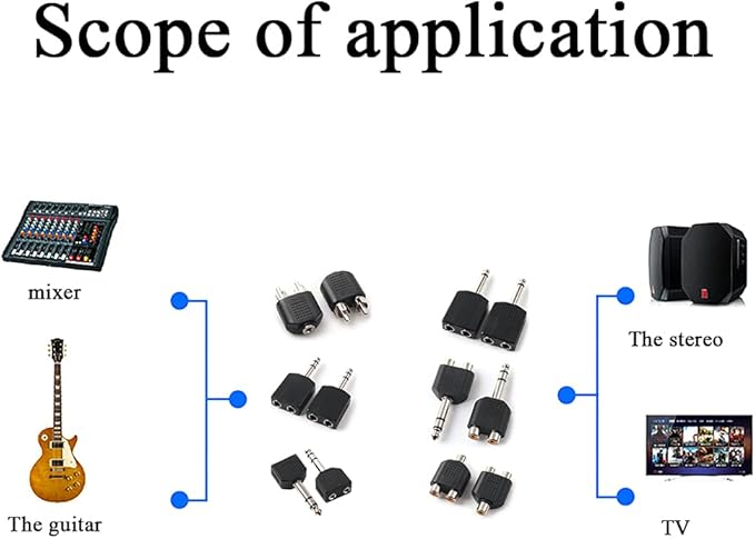 HAHIYO 6.35 M-2x6.35 F-TRS Stereo Plug Interconnect Audio One Male 6.35mm(1/4 inch) and Two Females 6.35mm(1/4Inch) Adapter Splitter Good Signal Sound Snap Tight Not Wobble for Guitar Black 2pcs