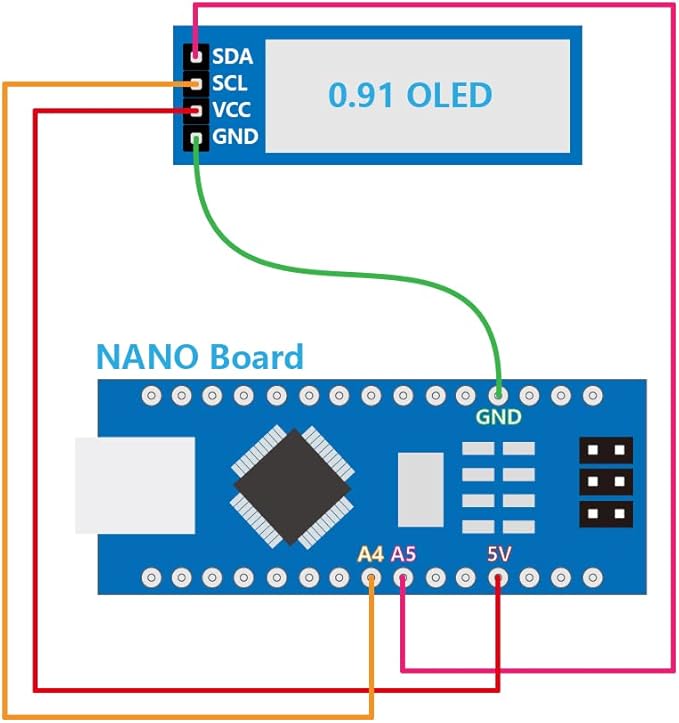 Hosyond 5 Pcs 0.91 Inch I2C OLED Display Module IIC OLED Screen DC 3.3V~5V Compatible with Arduino Raspberry PI (White Display Color)