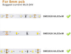 LightingWill 2 Pin LED Strip Light Connector Kit, 8mm Solderless Adapter Connectors, LED Strip Accessories Set for 8mm Wide 3528 2835 Single Color Flex LED Strips, 24 Pack
