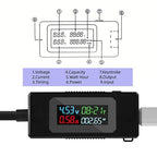 chenyang USB C Power Tester Digital Multimeter 4-30V 0-6.5A Color Screen Digital Display Real-Time Monitoring of Current/Voltage/Power/Work Time