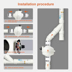 MIDCVFRUN 4 inch Radon Fan, 2 speed 260/188CFM Radon Mitigation System Quickly Mitigate Radon Quiet and Energy Efficient IP67 Waterproof Indoor Outdoor Installation