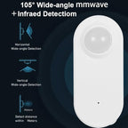 Haozee Smart Motion Sensor, Zigbee PIR Motion Sensor with Illumination, High Sensitivity, Real-time Detection, Zigbee Hub Required, Supports Home Assistant, Zigbee2MQTT