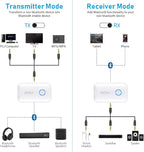 YMOO Bluetooth 5.3 Transmitter Receiver for 2 Wireless Headphones/Speaker/Airplane, 3.5mm Jack AUX Bluetooth Audio Adapter, 22h Long Range AptX Low Latency for Smarphone/Tablet/PC/TV/Home Stereo