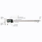 SCITOOLS Digital Caliper 0-12" Measuring Tool with Metal Ruler, Micrometer Caliper with Auto-Off Feature, Interchangeable Between inches and millimeters for DIY/Household and 3D Printing, Black
