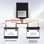 DC 24V Step Down to 12V 30A 360W DC Converter Regulator Voltage Regulator, 12V Converter, IP67 Waterproof Power Supply Module Buck Transformer for Golf Cart Forklifts Car Truck Boat Vehicle