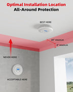 KIMROG 10-Year Sealed Battery 2-in-1 Smoke & Carbon Monoxide Detector Alarm | Home/Garage Combo CO & Smoke Alarm Detector with Backlit LCD Display & V-0 Flame-Retardant Housing (1-Pack)
