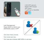MENGQI-CONTROL WiFi Remote Manage IP66 Watreproof Access Control Keypad 600lbs Magnetic Lock Push Exit Button Smart Phone App Remote ADD/Delete User
