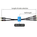10ft Sound Channel swicher 2 Male to 4 Female RCA Switch Selector 2 in 1 Out R/L Stereo Audio 1 in 2 Out Stereo Audio Splitter with Mute Button No External Power Required CD Speaker DVD Player