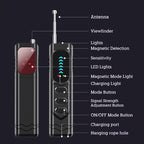 PEDUMMY Hidden Camera Detectors, Anti Spy Camera Finder, GPS Tracker Detector, Hidden Bug and Camera Detector, RF Detector for Hotels, Travel, Home & Office