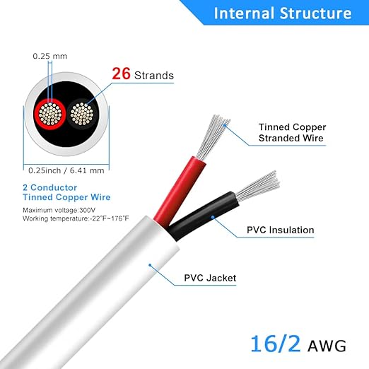 16 Gauge 2 Conductor Electrical Wire, 65.6FT White Stranded Low Voltage 16/2 PVC Case, 16 AWG Tinned Copper 2 Wire Extension Power for Strips LED Lamp Lighting