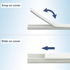 Cable Cover Wall - Cord Hiders for TV on Wall, 157 Inches Cable Cover Channel, White