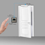 Olideauto Olide-120B Touchless Automatic Door Opener Wave Sensor Switch to Activate Door with 2pcs Wired Wave Sensor Switches Olide-513
