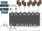 2 in 5 Out Multi-Zone Speaker Pair Switch - Speaker Distribution Controller