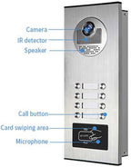 ANJIELO SMART Wired Video Multifamily Apartment Intercom System,2/3/4/6/8/10/12 Units 7 inch Monitor Video Door Phone Kit,Video Doorbell, ID Card Unlock, 2 Way Audio for Home (1 doorbell + 8 Monitor)