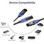 (5 FT- 2 Pack) 1 Male to 2 Female XLR Y Splitter Micrphone Cable, 3pin Male to Dual Female Y-Splitter Balanced Mic Audio Cables for Stereo Mic to L & R Audio Track