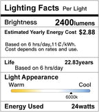 SunRider LED Flush Mount Ceiling Light Fixture, 6000K Cool White, 2400LM, 12 Inch 24W Modern Round Flat Lights, 240W Equiv. Panel Lamp, Non-Dimmable