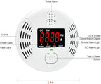 Vzmcov Carbon Monoxide and Smoke Detector Equipped with LCD Display, Battery Powered, Dual Sensor Alarm, 85dB Voice Alarm and Real-time CO Tracking, Suitable for Home/Kitchen/Bedroom/RV 1-Pack