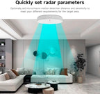 IHSENO Human Presence Sensor, WiFi Wave Radar Real-time Human Motion Detection Sensor, Compatible with TUYA/Smart Life