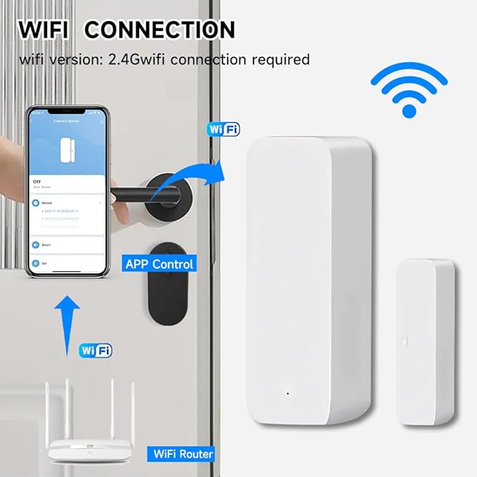 IHSENO WiFi Door Window Sensor,Smart Door Open/Closed Detector with App Alert,Wireless Entry Detector Sensor Alarm for Home Security&Automation (1Pack)