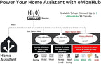 Sungrass Home Energy Monitor for Home Assistant-Real Time Electricity Usage Monitor,Power Consumption Meter, Historical Energy Tracking, Automation Module,Solar Self-Consumption Trace
