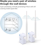 Wireless Bridge Point-to-Point Long Range Wireless Access with High-Gain Antenna, 2.4G WiFi Bridge Repeater Supports 2600 feet Outdoor Transmission Distance, Air Ethernet Cable