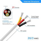 DEKIEVALE 20 Gauge 3 Conductor Electrical Wire, 32.8FT White Stranded Low Voltage 20/3 Cable PVC Case, 20 AWG Tinned Copper 3 Wire Cable, Flexible Extension Power Cord for LED Lamp Lighting Automotive