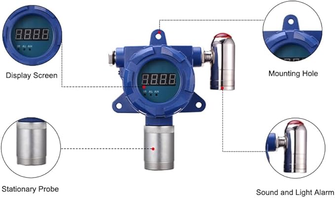 ATO Fixed Carbon Monoxide Gas Detector, 4-20mA Signal Output, CO Gas Leak Detector 0 to 100/500/1000 ppm, with Sound and Light Alarm (0-500ppm, Relay Output:1NO+1NC)