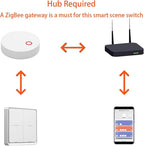 Intelliegent Home Multiple Scene Controller 4 Button Compact Remote Wall Mountable House Automation Switches for House Security Systems Accessory