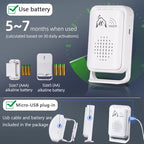 Bed Alarm for Elderly Adults Wireless，Bed Sensor Alarm and Fall Prevention for Elderly/Dementia Patients and More,Caregiver Pager/ Motion Sensor Alert with Vibration【 Newly Upgraded】