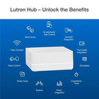 Lutron Caseta Original Smart Dimmer Switch Kit w/ Hub, with Pico Remote, Wallmount Bracket, & Smart Hub, Works with Alexa, Apple Home, Google Home, 3 Way, 150W, No Neutral Req, P-BDG-PKG1W-A